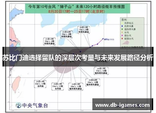 苏比门迪选择留队的深层次考量与未来发展路径分析