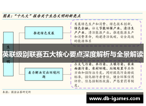 英联级别联赛五大核心要点深度解析与全景解读