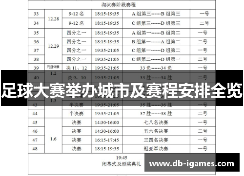 足球大赛举办城市及赛程安排全览 足球大赛举办城市及赛程安排全览