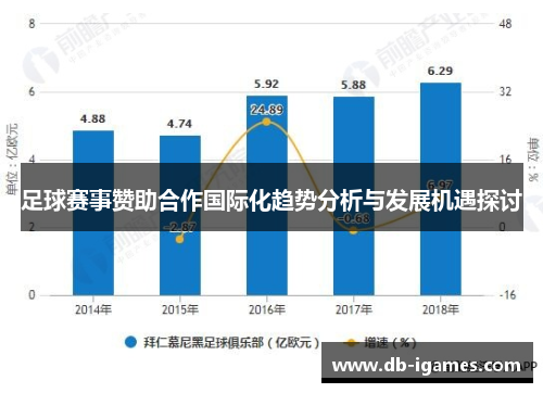 足球赛事赞助合作国际化趋势分析与发展机遇探讨