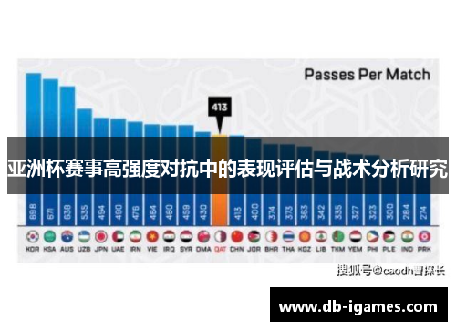 亚洲杯赛事高强度对抗中的表现评估与战术分析研究 亚洲杯赛事高强度对抗中的表现评估与战术分析研究