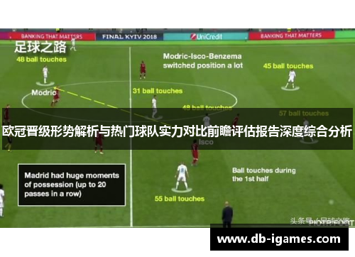欧冠晋级形势解析与热门球队实力对比前瞻评估报告深度综合分析 欧冠晋级形势解析与热门球队实力对比前瞻评估报告深度综合分析