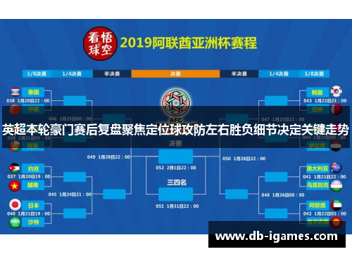 英超本轮豪门赛后复盘聚焦定位球攻防左右胜负细节决定关键走势 英超本轮豪门赛后复盘聚焦定位球攻防左右胜负细节决定关键走势