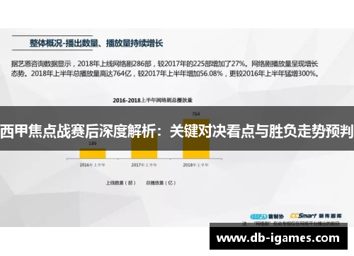 西甲焦点战赛后深度解析：关键对决看点与胜负走势预判