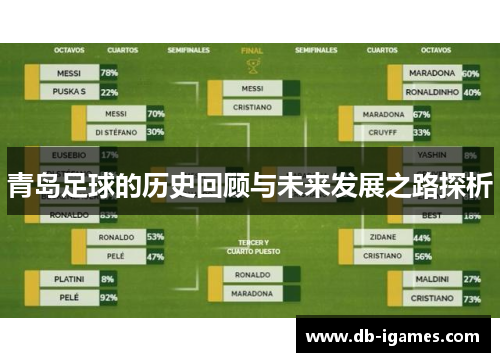 青岛足球的历史回顾与未来发展之路探析